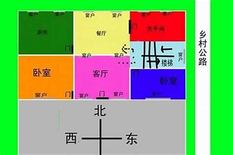 房子坐南朝北|坐南朝北什麼意思？怎麼看？3招教你買房看風水、優。